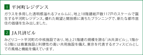 1,平川町レジデンス 2,JA共済ビル
