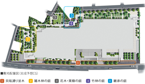 敷地配置図（完成予想CG）