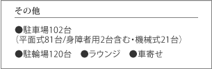 その他 ●駐車場102台（平面式81台/身障者用2台含む・機械式21台）●駐輪場120台　●ラウンジ　●車寄せ